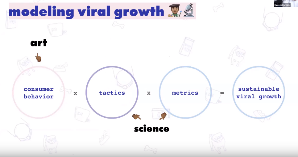 Modeling_Viral_Growth_Viral_Loops