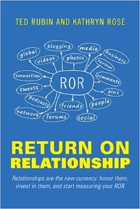 return on relationship