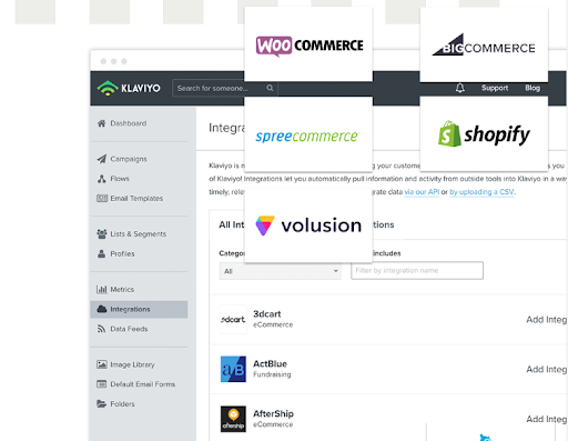 Klaviyo shopify